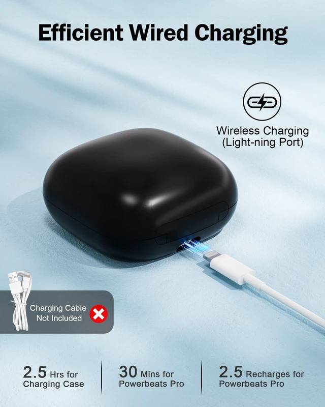 Alt view image 5 of 7 - Charging Case Replacement for Powerbeats Pro: Beats Earbuds Charger Case with Bluetooth Pairing Sync Button, 700mAh Battery, Earbuds Not Included