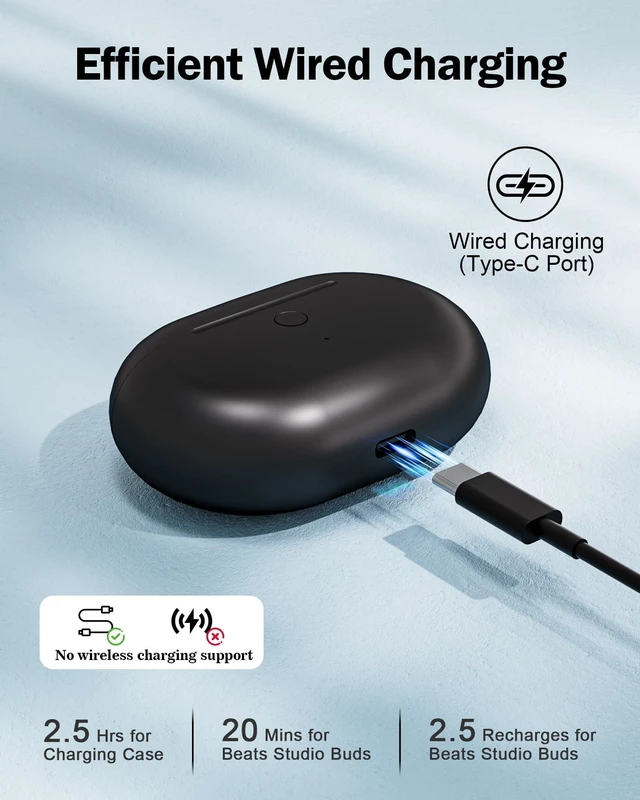 Alt view image 5 of 7 - Charging Case Replacement for Beats Studio Buds - Earbuds Charger Case with Bluetooth Pairing Sync Button, 660mAh Battery (Earbuds Not Included)