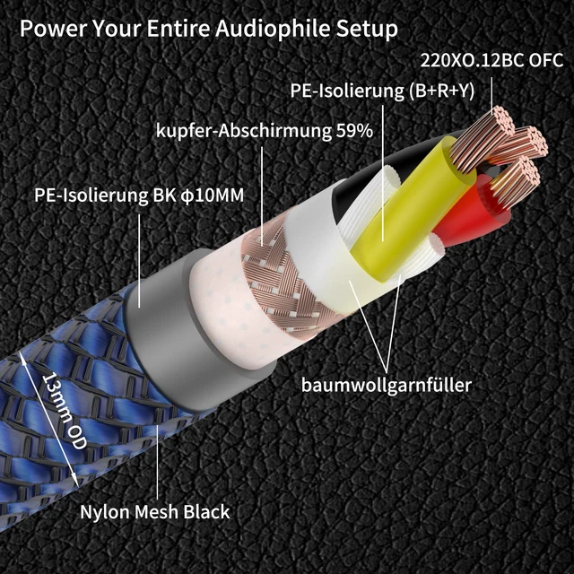 Alt view image 5 of 7 - HiFi Audiophile Power Cord with US Rhodium Plated Connector Plug+ IEC 320 C15 Female Connector Audio AC Power Cable 125V 15A for Speaker, Subwoofer, Turntable, AMP(1.5M / 4.92FT)