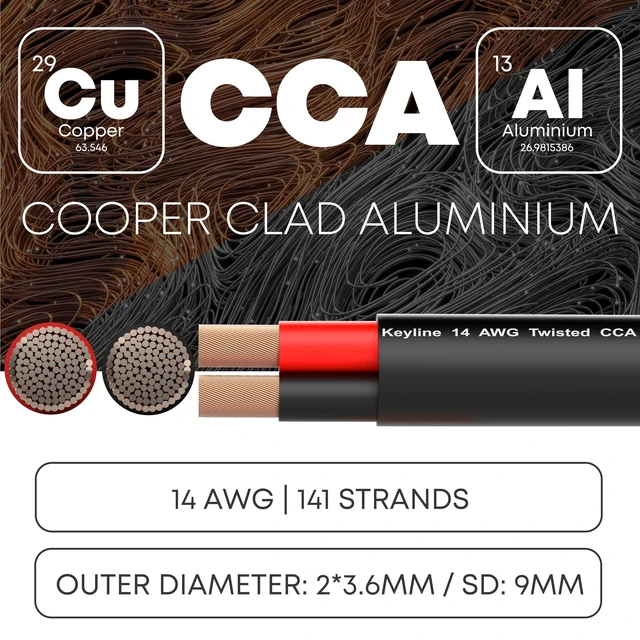 Alt view image 4 of 7 - 14 Gauge Speaker Wire - 100 Feet Black 14-2 AWG Gauge - Rated for Marine & Outdoor in Ground Burial & in Wall CL3 CL2, 2 Conductors - CCA Copper Clad Aluminum, Black 100ft