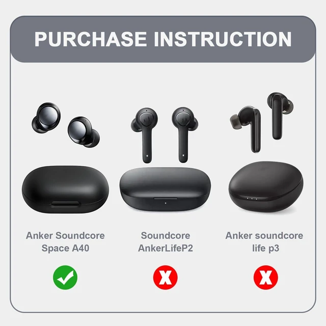 Alt view image 5 of 7 - Earbuds Case for Anker Soundcore Space A40 Cover Soft Silicone Protective Case, Full Protective Cover with Keychain & Anti-Loss Strap, Compatible with Men Women White