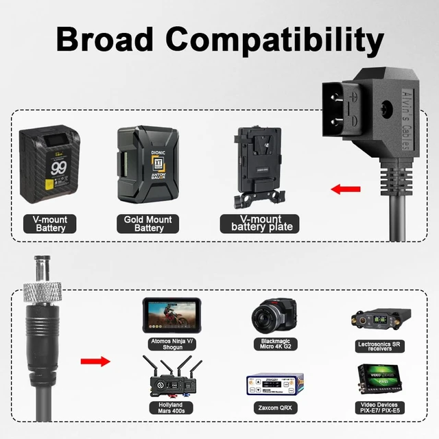 Alt view image 2 of 5 - ATOMOS Monitor Coiled Power Cable Locking DC 5.5 2.1 to D Tap for Video Devices PIX-E7 7 Touchscreen Display Hollyland Mars 400s