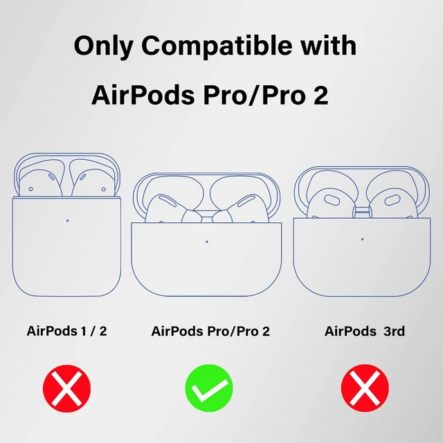 Alt view image 2 of 6 - for Airpods Pro 2 Case, Cute Silicone Cover for Airpod Pro 2nd with Keychain (Duck)