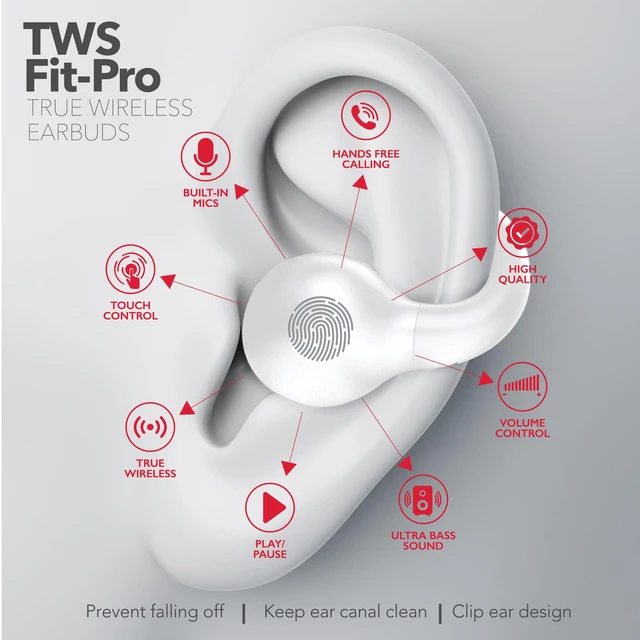 Alt view image 4 of 5 - Wave-66 Wireless Earbuds, Bluetooth 5.3 Headphones, 30H Playtime with Charging Case, Hi-Res Stereo Audio, Deep Bass, IPX7 Waterproof, Transparency Mode, Lightweight Ear Buds with Mic White