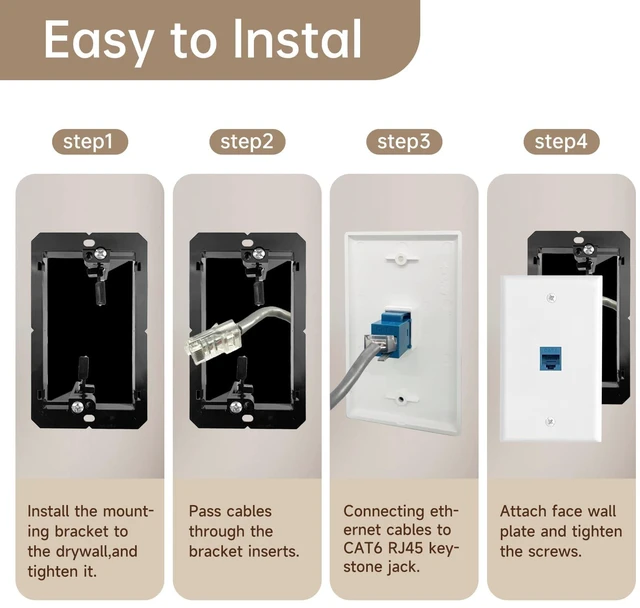 Alt view image 6 of 6 - 3 Pack Ethernet Wall Plate, 1-Port RJ45 Cat6 Keystone Jack Female to Female White Ethernet Wall Outlet with Low Voltage Mounting Bracket, Pass Through Hide Network Cables Behind The Wall