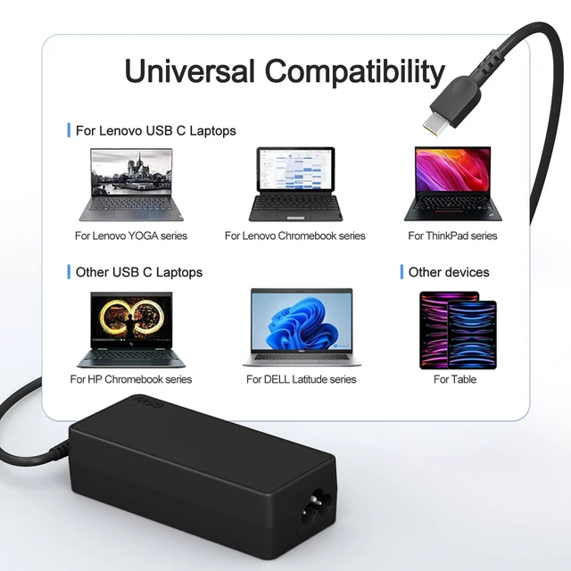 Alt view image 3 of 7 - 65W USB C Laptop Charger Compatible with Lenovo ThinkPad X1 Carbon Gen 6 7 8 9 X13 T14 T15 E14 E15 Yoga 7i 9i Thinkbook 13s 14 15 16 Plus G4/Chromebook C330 S330 Type C AC Adapter Power Cord
