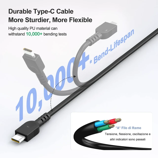 Alt view image 4 of 7 - 65W USB C Laptop Charger Compatible with Lenovo ThinkPad X1 Carbon Gen 6 7 8 9 X13 T14 T15 E14 E15 Yoga 7i 9i Thinkbook 13s 14 15 16 Plus G4/Chromebook C330 S330 Type C AC Adapter Power Cord
