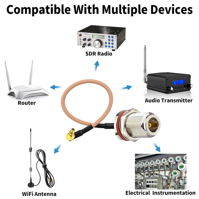 Alt view image 6 of 6 - MMCX Male Right Angle to N Female 6inch RG316 Coaxial Cable 2Pcs N Type Female Pigtail Connector for RF Applications, SDR Radios, Instrumentation etc