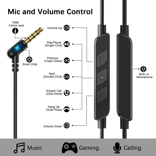 Alt view image 5 of 7 - Open Ear Headphone Over Ear Hook 3.5mm Wired Earbuds for Chromebook School Adjustable Hifi Jack Earphone Computer PC Headset with Mic for Samsung A15 for Moto G Stylus Power Pure Travel Airplane Kids