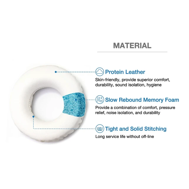 Alt view image 2 of 7 - Soft Protein Leather Ear Pads for Pioneer HDJ CUE1 Cue One, HDJ500 DJ Headphone (White)