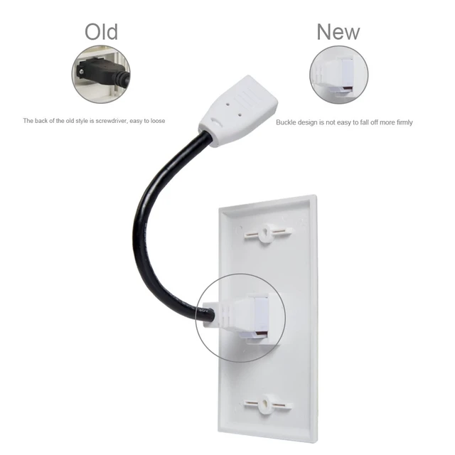 Alt view image 4 of 7 - Single Port 4K HDMI Wall Plate Outlet Cover with 6 Inch Female to Female High Speed HDMI Pigtail Cable for Video Game Systems,TV Boxes(3-Port)