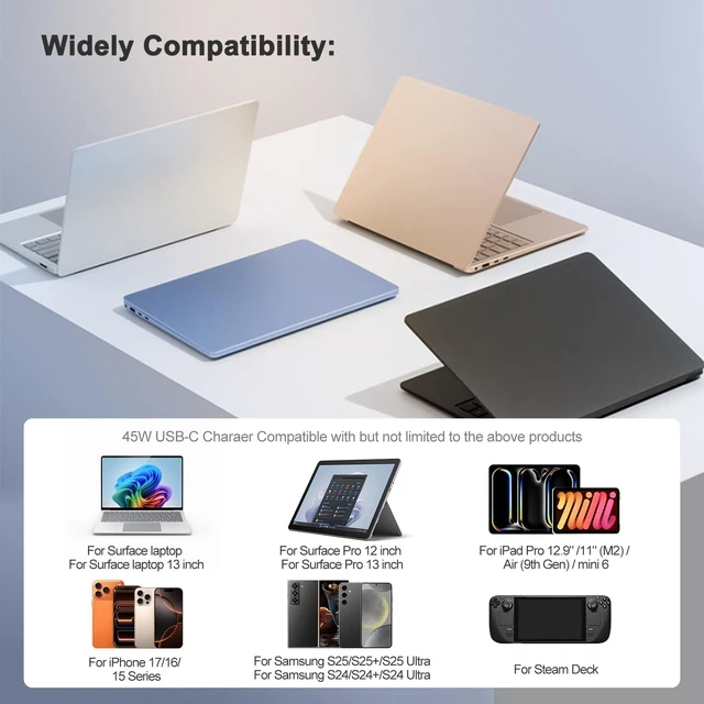 Alt view image 7 of 7 - 45W USB-C Charger Compatible with Surface pro 10/X/11/12,Power Adapter for iPad Pro 12.9/11(M2)/Air (9th Gen),Compatible with Microsoft Surface Laptop&Tablet Type C Power Adapter