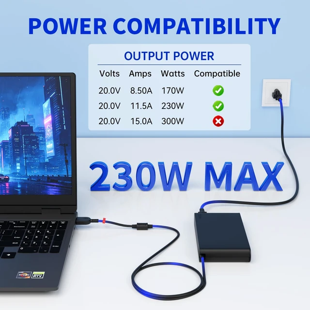 Alt view image 3 of 7 - Slim 230W for Lenovo Laptop Charger 20V 11.5A Compatible with Lenovo Legion 5 7 5P C7 S7 Y520 Y730 Y740 Thinkpad P1 P73 P72 P71 P70 IdeaPad 700 Y900