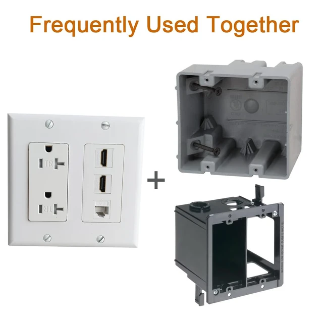 Alt view image 6 of 6 - Double Gang Power Outlet with 2 Port HDMI 1 CAT6 Ethernet Wall Plate, 2 Gang Receptacle Outlet with 2 4k/8K HDMI Jack + 1 CAT 6 Keystone Jack Cover Plate - White