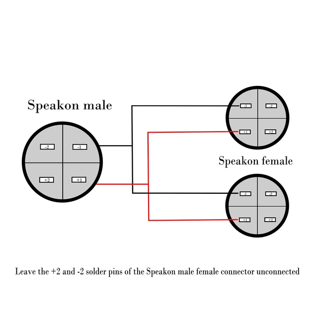 Alt view image 7 of 7 - speakon Splitter Cable 1 Male 2 Female Speaker Break Out Splitter Speak-on Cable 2 Pole Y Adapter 2Pack (1 Male to 2 Female)