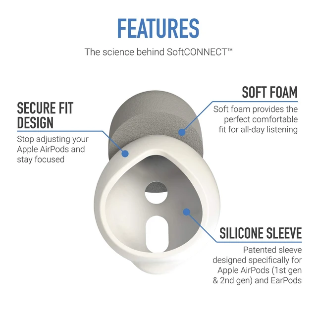 Alt view image 4 of 7 - SoftCONNECT Foam Replacement Earbud Tips for Apple AirPods 1 & 2, Earpods, Most Generic Models of Comparable Size, Gray, Medium