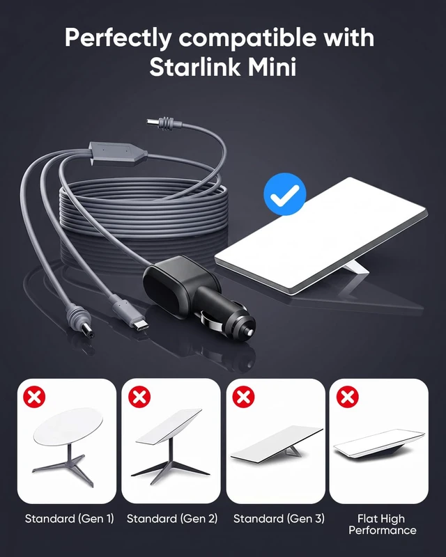 Alt view image 2 of 7 - Starlink Mini 3 in 1 DC Power Cable 32.8FT/10M,100W+ USB C 12-24V Cigarette Lighter Plug and DC Male Power Cable Cord for Starlink Mini