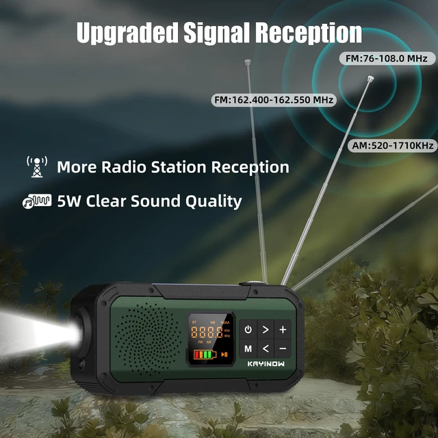 Alt view image 3 of 7 - Portable Radio
