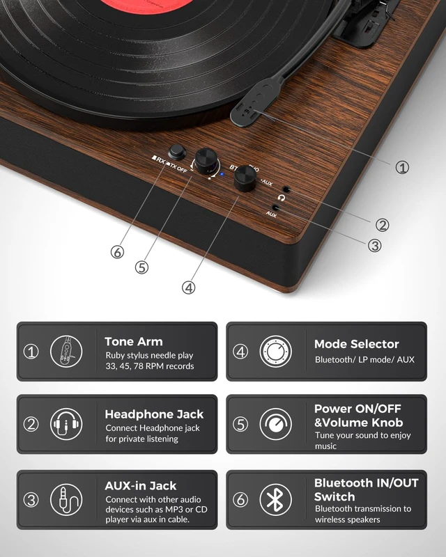 Alt view image 7 of 7 - Vinyl Record Player with Bluetooth Input Output, Built-in Stereo Speakers, 3-Speed Turntable LP Player, Full-Size Vintage Vinyl Player, Counterweight, AUX/RCA/Headphone Jack, Walnut