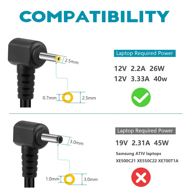 Alt view image 4 of 7 - 40W 26W 12V 3.33A Adapter for Samsung Chromebook 3/2 / 1 11.6" Series Chromebook Xe303c12, Xe500c12 503c Xe503c12 Xe503c32 Xe500c13 AA-PA3N40W AD-4012NHF A12-040N1A Google Chrome OS Charger