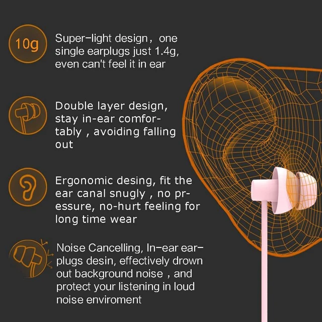 Alt view image 5 of 5 - Pink Wired Sleep Earphone Soundproof Earbuds Headphones