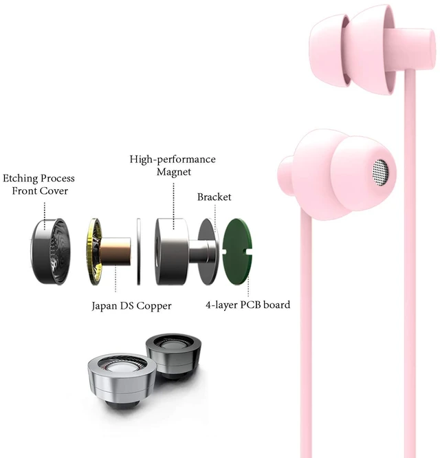 Alt view image 4 of 5 - Pink Wired Sleep Earphone Soundproof Earbuds Headphones