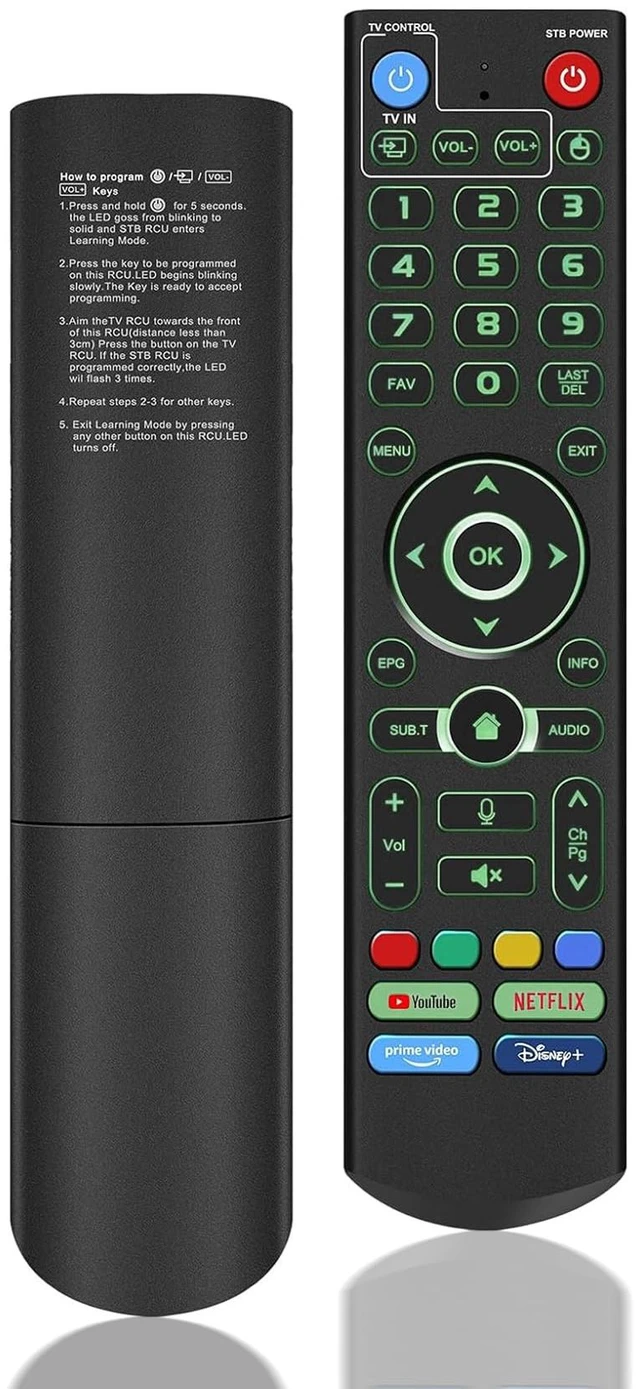 Main image of V5 Pro Voice Remote Control, Voice Remote Control Compatible with vSeeBox V5 Pro,3 Pro, V3 Plus