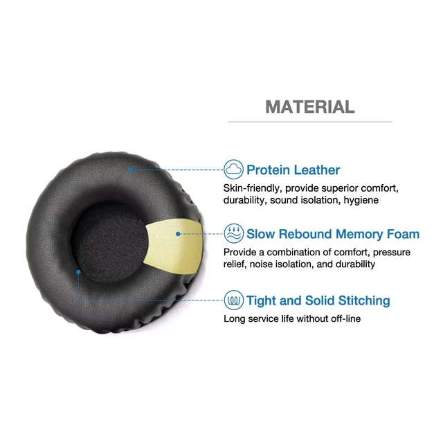Alt view image 3 of 7 - Soft Protein Leather Ear Pads for Pioneer HDJ CUE1 Cue One, HDJ500 DJ Headphone (Black)