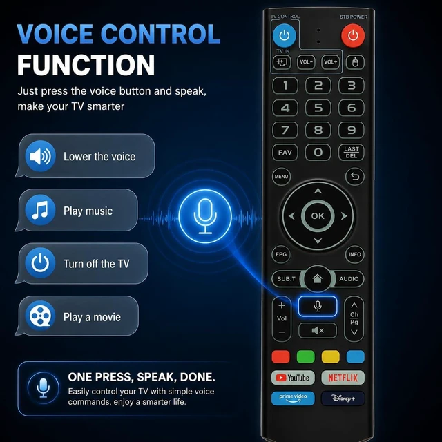 Alt view image 6 of 7 - V5 Pro Voice Remote Control, Voice Remote Control Compatible with vSeeBox V5 Pro,3 Pro, V3 Plus
