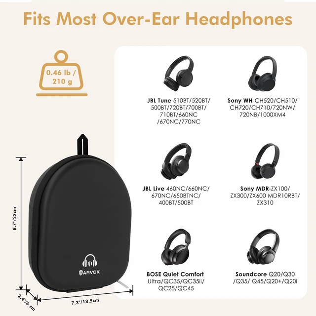 Alt view image 2 of 7 - Headphone Case Super-Slim PU Hard Shell for Sony/Bose/Soundcore Anker/BERIBES/KVIDIO/TOZO/JLab Over-Ear Headphones, Universal Travel Portable Bag with Adhesive Hook,Black