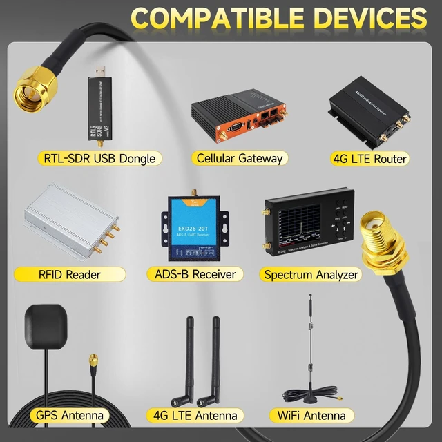 Alt view image 3 of 7 - SMA Male to SMA Female Bulkhead Cable 10ft 50 Ohm Coax Cable Flexible for SDR Antenna Extension Ham Radio, 3G 4G LTE Antenna, ADS-B, GPS Meter Radio etc