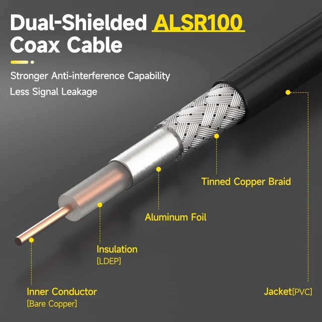 Alt view image 4 of 7 - SMA Male to SMA Female Bulkhead Cable 10ft 50 Ohm Coax Cable Flexible for SDR Antenna Extension Ham Radio, 3G 4G LTE Antenna, ADS-B, GPS Meter Radio etc