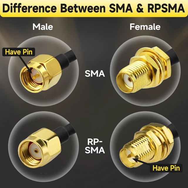 Alt view image 5 of 7 - SMA Male to SMA Female Bulkhead Cable 10ft 50 Ohm Coax Cable Flexible for SDR Antenna Extension Ham Radio, 3G 4G LTE Antenna, ADS-B, GPS Meter Radio etc