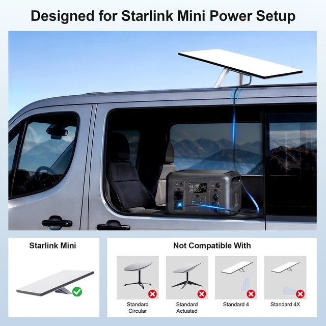 Alt view image 7 of 7 - Starlink Mini Power Cable 9.84FT/3M, Retractable Flat Starlink Mini DC Power Cord, Male-to-Male Waterproof Cable, StarlinkMini Accessories, Ideal for Cars, RVs, Trucks, Camping, and Travel