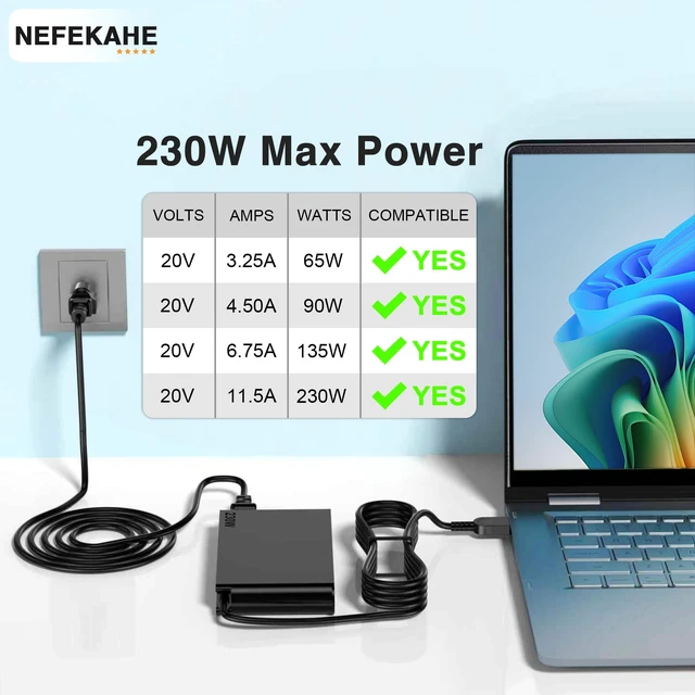 Alt view image 6 of 6 - 230W Laptop Charger for Lenovo Legion 5, ThinkPad P Series Slim Tip Adapter Replacement laptop charger for Lenovo; 230W 20V 11.5A yellow Slim Tip power supply; Legion 5/7, ThinkPad P Series; 10FT cord