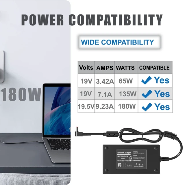 Alt view image 4 of 7 - 180W Charger for Acer Nitro 5 7 AN515 57 AN517 ANV15 ANV14 ANV16 ANV15-51 for V14 V15 V17 V16 V17 Triton 300 500 PH315-52 PH317-54 PT515-51 Laptop 19.5V 9.23A Power Supply Adapter