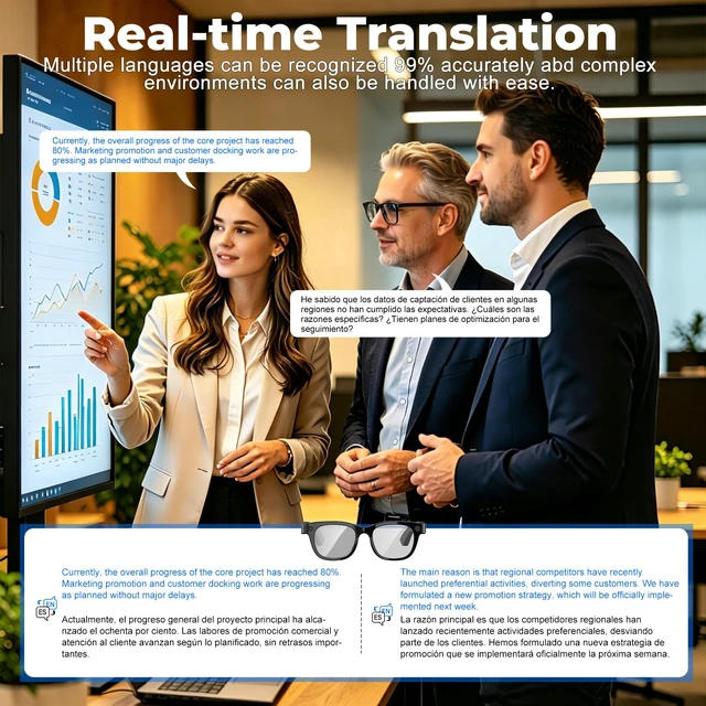 Alt view image 3 of 6 - AI Smart Glasses with 13MP Camera, ChatGPT Voice Control, Real-Time Translator, Photochromic Transition Lenses, Voice Control Smart Wearable
