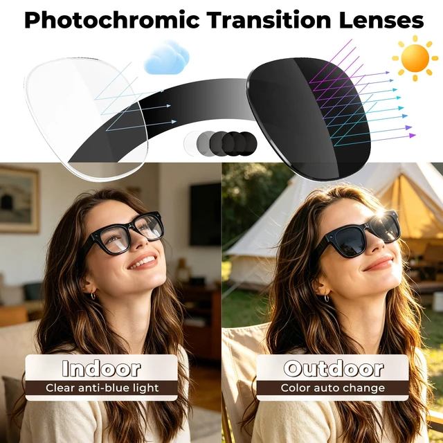 Alt view image 5 of 6 - AI Smart Glasses with 13MP Camera, ChatGPT Voice Control, Real-Time Translator, Photochromic Transition Lenses, Voice Control Smart Wearable