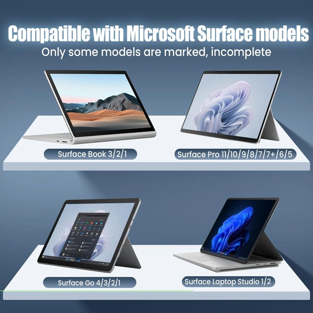 Alt view image 4 of 7 - 102W Surface Charger Compatible with Microsoft Laptop Studio, Surface Book 3/4/5, Surface Pro 7/6/5/4/3, Surface Go, 15V 6.6A Power Supply Adapter with USB Port, Magnetic Connector
