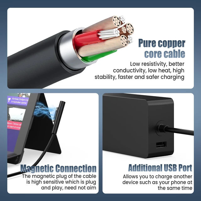 Alt view image 5 of 7 - 102W Surface Charger Compatible with Microsoft Laptop Studio, Surface Book 3/4/5, Surface Pro 7/6/5/4/3, Surface Go, 15V 6.6A Power Supply Adapter with USB Port, Magnetic Connector