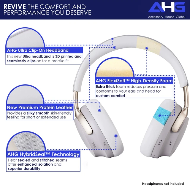 Alt view image 2 of 7 - QC Ultra Replacement Ear pad and Headband Pad Kit Cushion Compatible with Bose QuietComfort Ultra Wireless Headphones. (-QUIETCOMFORT-Ultra-Combo-White-Smoke)