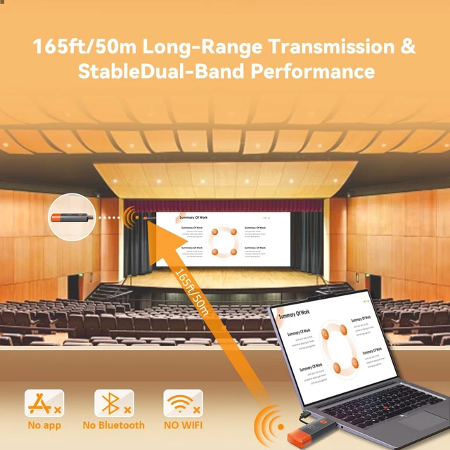 Alt view image 3 of 7 - Wireless HDMI Transmitter and Receiver, Non-Delayed Streaming. 165FT/50M, 4K decoding to 1080P Output, Plug and Play Dual-Band 2.4G+5.8G Wireless HDMI, Suitable for PC/Camera/Projector/STB/Monitor