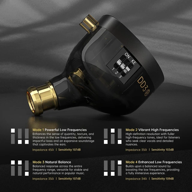 Alt view image 2 of 7 - ND DD3 4 Tone Adjustable in Ear Monitor Headphones, Dual Cavity Dual Magnetic Dynamic IEM Earphones, Clear Sound & Deep Bass Earphones Wired, Gaming Earbuds with 2pin Detachable Cable