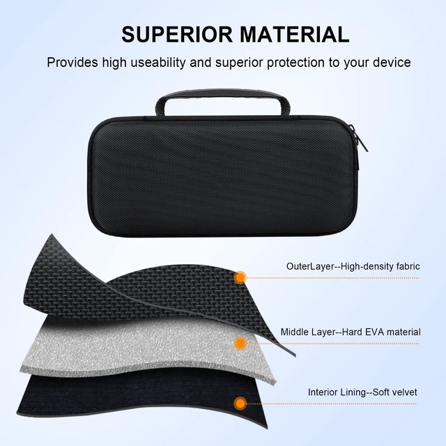 Alt view image 6 of 7 - Carrying Case for Bushnell Golf Wingman HD GPS Speaker, Black+ Golf GPS Speaker and Handheld GPS Rangefinder Hard Travel Bag, with Mesh Pocket Handle Double Zipper, for Protective Storage
