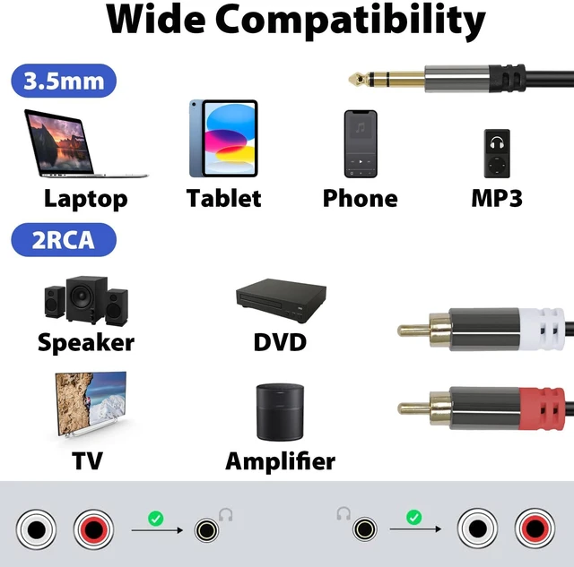 Alt view image 6 of 7 - 3.5mm to RCA Audio Cable, Aux to RCA, 16ft Cable with Gold-Plated Connectors, Durable PVC Jacket Aux Adapter for Phone, Laptop, Mixer, Speaker, Car Stereo, Home