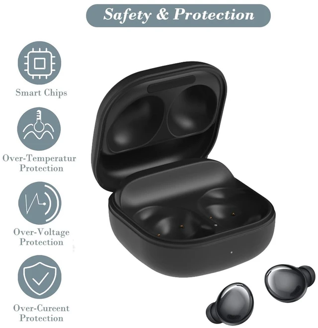 Alt view image 6 of 7 - Charging Case for Samsung Galaxy Buds Pro (SM-R190), Replacement Charger Case Dock Station with USB C Cable for Galaxy Buds Pro Earbuds