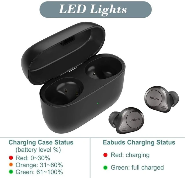Alt view image 3 of 7 - Charging Case for Jabra Elite 85t, Replacement Charger Case 700mAh Battery for Jabra Elite 85t (Black)