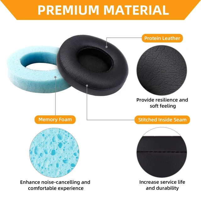 Alt view image 6 of 7 - Replacement Ear Pads for Beats Solo 2 & Solo 3 Headphones, Black Solo2 & Solo3 Earpads Cushions with Noise Isolation Memory Foam and Softer Protein Leather