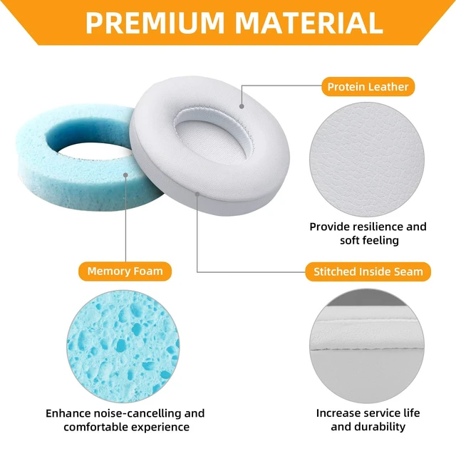 Alt view image 6 of 7 - Replacement Ear Pads for Beats Solo 2 and Solo 3 Headphones, White Solo2 & Solo3 Earpads Cushions with Noise Isolation Memory Foam and Softer Protein Leather