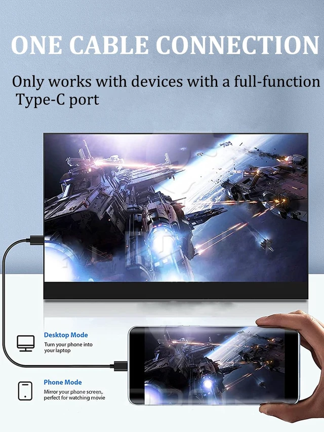 Alt view image 3 of 7 - Portable Monitor, 15.6'' 1080P USB C HDMI Portable Second External Monitor 60Hz IPS HDR Ultra-Thin Dual USB-C HDMI Portable External Screen for Laptop